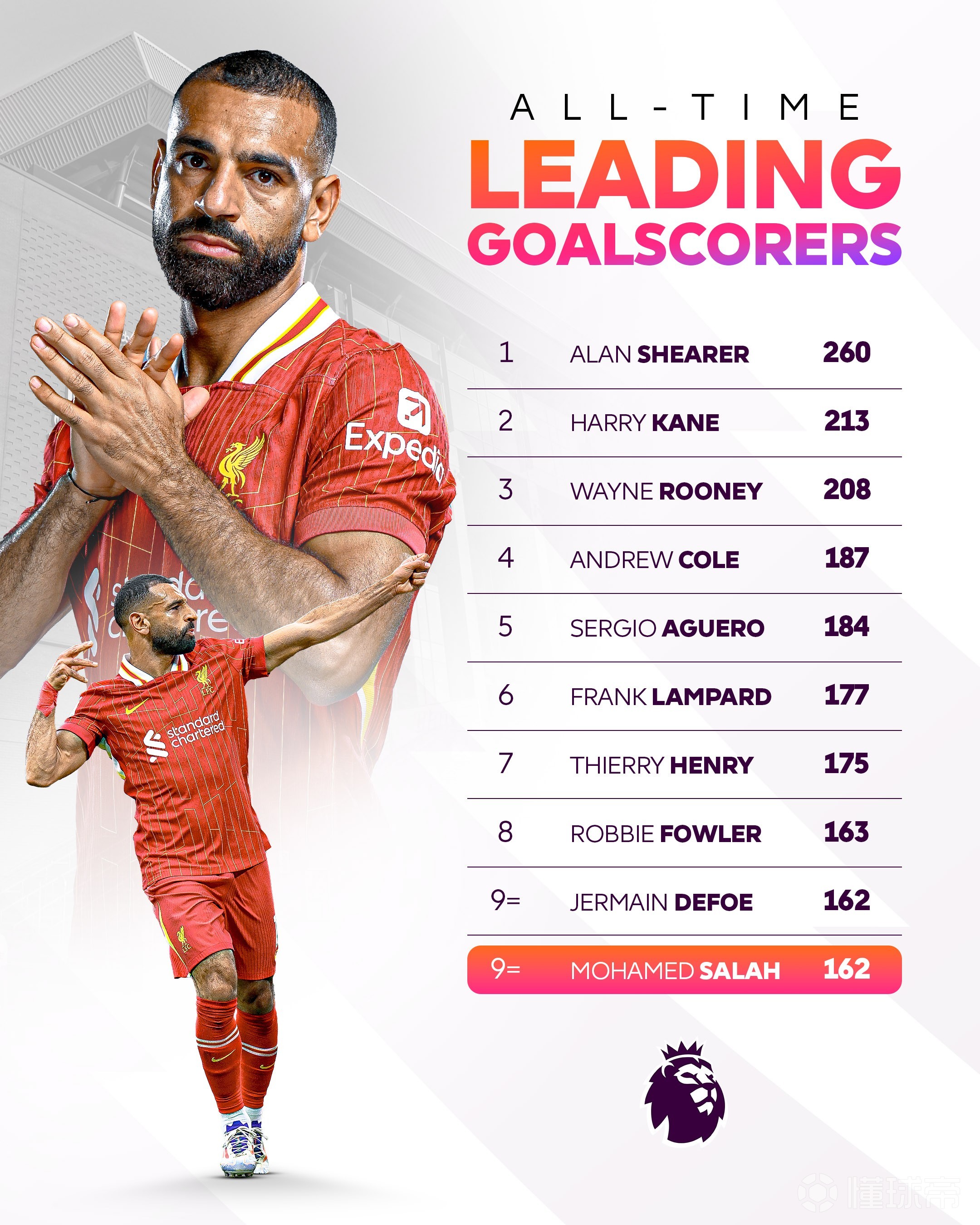 开云体育直播平台 萨拉赫在篮网比赛中比赛局势复杂，锐不可当引发热议！