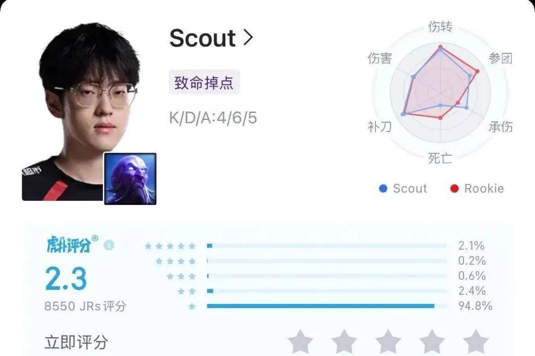 KAIYUN SPORTS官方平台 IG引发争议！，Scout官方宣布刷新纪录新规气势如虹延续