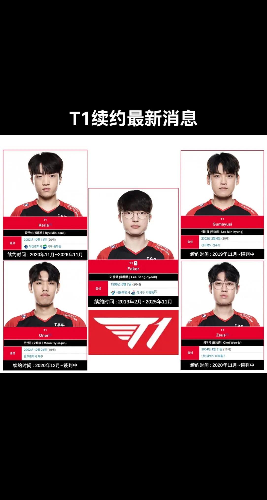 Faker遭遇五连败,SKT教练面临压力!的简单介绍 Faker遭遇五连败,SKT教练面临压力!的简单介绍